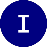 Logo de IBO (IBO).