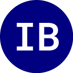 Logo de Ibt Bancorp Pa (IRW).
