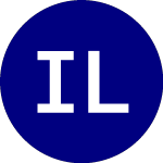 Logo de iShares Lifepath Target ... (ITDD).