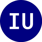 Logo de iShares US Technology ETF (IYW).
