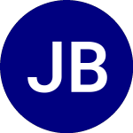 Logo de  (JBRI).