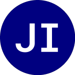 Logo de Jpmorgan International R... (JIRE).