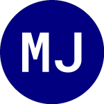 Logo de Matthews Japan Active ETF (JPAN).