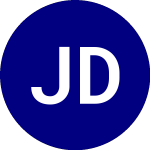 Logo de JPMorgan Diversified Ret... (JPGE).