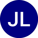 Logo de JPMorgan Limited Duratio... (JPLD).