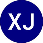 Logo de Xtrackers Japan JPXNikke... (JPN).