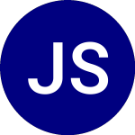 Logo de Jpmorgan Short Duration ... (JSCP).