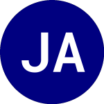 Logo de Jpmorgan Activebuilders ... (JUSA).