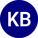 Logo de KraneShares Bosera MSCI ... (KBA).