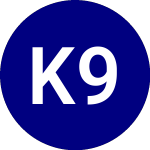Logo de Kraneshares 90% Kweb Def... (KBUF).