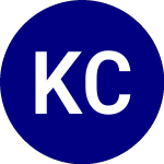 Logo de Kraneshares Cicc China 5... (KFVG).