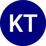 Logo de Kelso Technologies (KIQ).