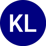 Logo de KFA Large Cap Quality Di... (KLCD).