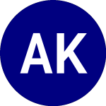 Logo de AXS Knowledge Leaders ETF (KNO).