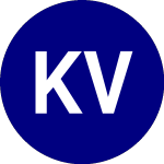 Logo de KraneShares Value Line D... (KVLE).