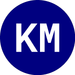 Logo de  (KXM).