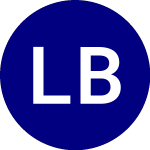 Logo de Level Brands, Inc. (LEVB).