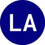 Logo de Leadershares Alphafactor... (LSAF).