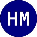 Logo de Harbor Multi asset Explo... (MAPP).