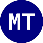Logo de  (MATH).