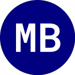 Logo de Monarch Blue Chips Core ... (MBCC).