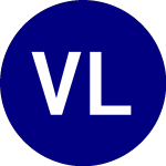 Logo de VanEck Long Muni ETF (MLN).