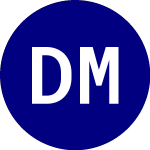 Logo de Direxion mrna ETF (MSGR).