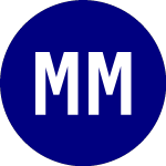 Logo de Mega Matrix (MTMT).
