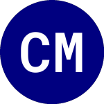 Logo de Columbia Multi sector Mu... (MUST).