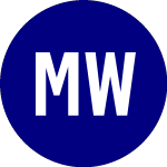 Logo de Multi Ways (MWG).