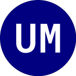 Logo de  (MXR).