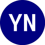 Logo de Yieldmax Nflx Option Inc... (NFLY).