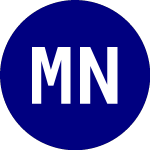 Logo de ML Nikkei Mitts8/06 (NKM).