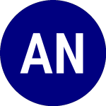 Logo de Aztlan North America Nea... (NRSH).