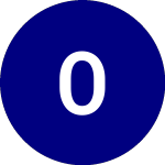Logo de ON2 (ONT).