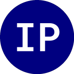 Logo de Invesco Pharmaceuticals ... (PJP).