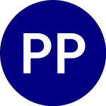 Logo de PIMCO Preferred and Capi... (PRFD).