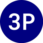 Logo de 3D Printing ETF (PRNT).