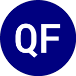 Logo de Quantum FinTech Acquisit... (QFTA).