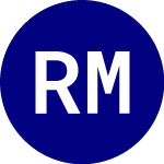 Logo de Rubicon Minerals Cor (RBY).