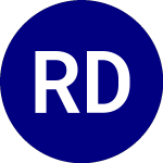 Logo de RiverFront Dynamic Core ... (RFCI).