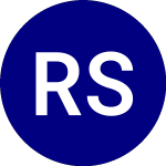 Logo de Return Stacked Global St... (RSSB).