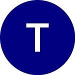 Logo de Todhunter (RUM).
