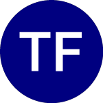 Logo de Trenchless Fund ETF (RVER).