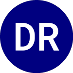 Logo de Direxion Russell 1000 Va... (RWVG).
