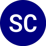 Logo de Sachem Capital (SCCF).