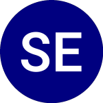 Logo de Sprott ESG Gold ETF (SESG).