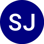 Logotipo para Sprott Junior Gold Miner...