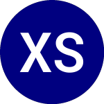 Logo de Xtrackers Short Duration... (SHYL).