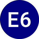Logo de ETC 6 Meridian Mega Cap ... (SIXA).